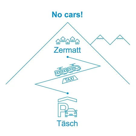 Apartment Haus Rossignol B 2e By Interhome Zermatt
